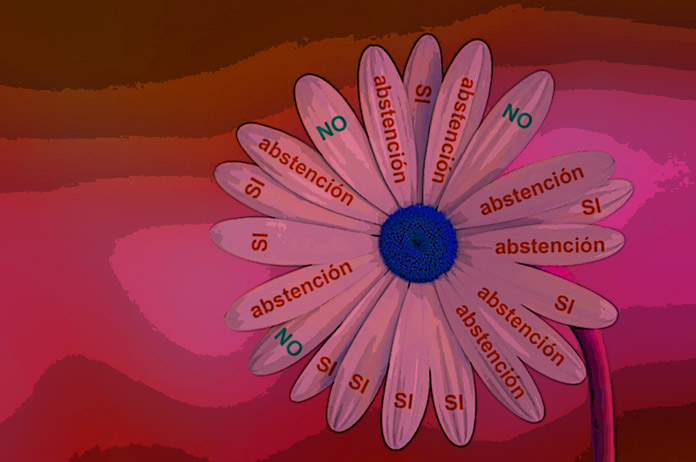 Diabólica aritmética