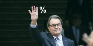 Artur Mas 4%