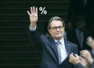 El problema del 3% Artur Mas 4%