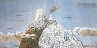 El cambio climático según Humboldt