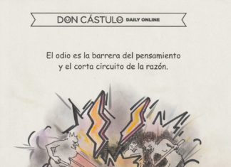 Definición de odio
