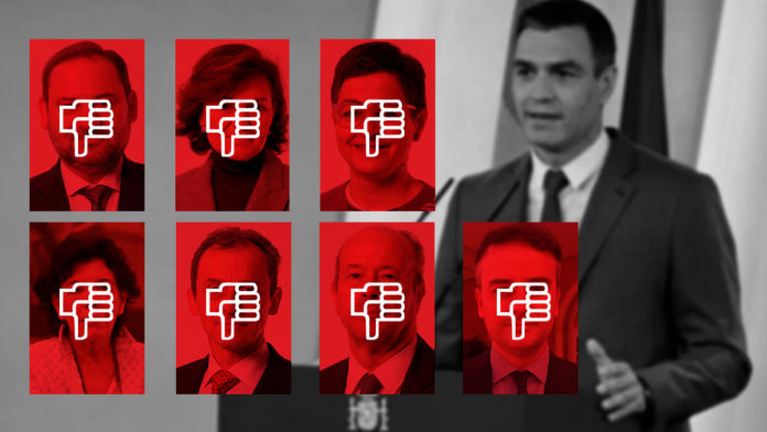Reventó el Gobierno de Sánchez