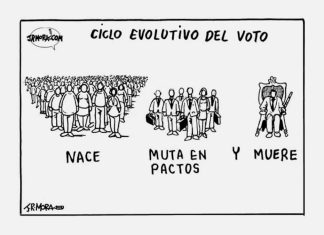 Coloquémonos