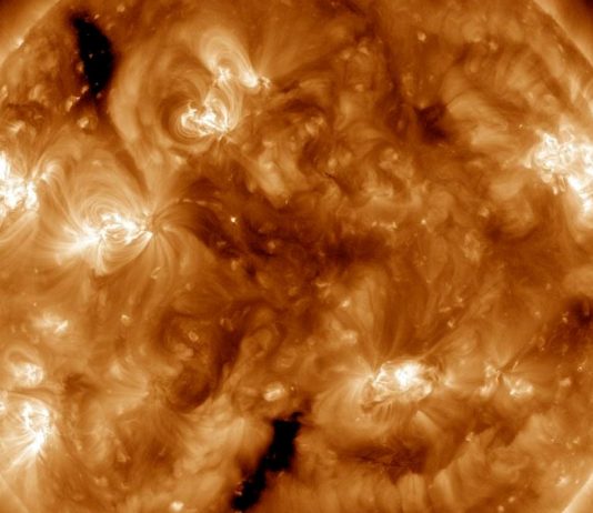 Actividad solar