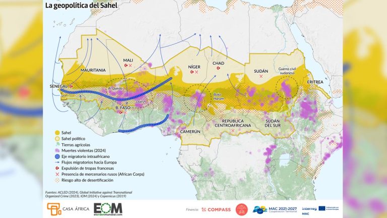 El Sahel, laboratorio del nuevo orden mundial